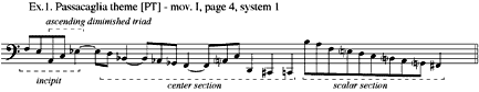 Ex.1. Passacalgia theme [PT] – mov. I, page 4, system 1