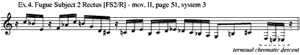 Ex.4. Fugue Subject 2 Rectus [FS2/R] – mov. II, page 51, system 3